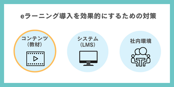 eラーニング導入を効果的にするコンテンツ対策