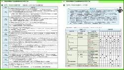 ガス主任技術者の論述テキスト